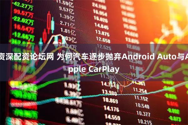 资深配资论坛网 为何汽车逐步抛弃Android Auto与Apple CarPlay